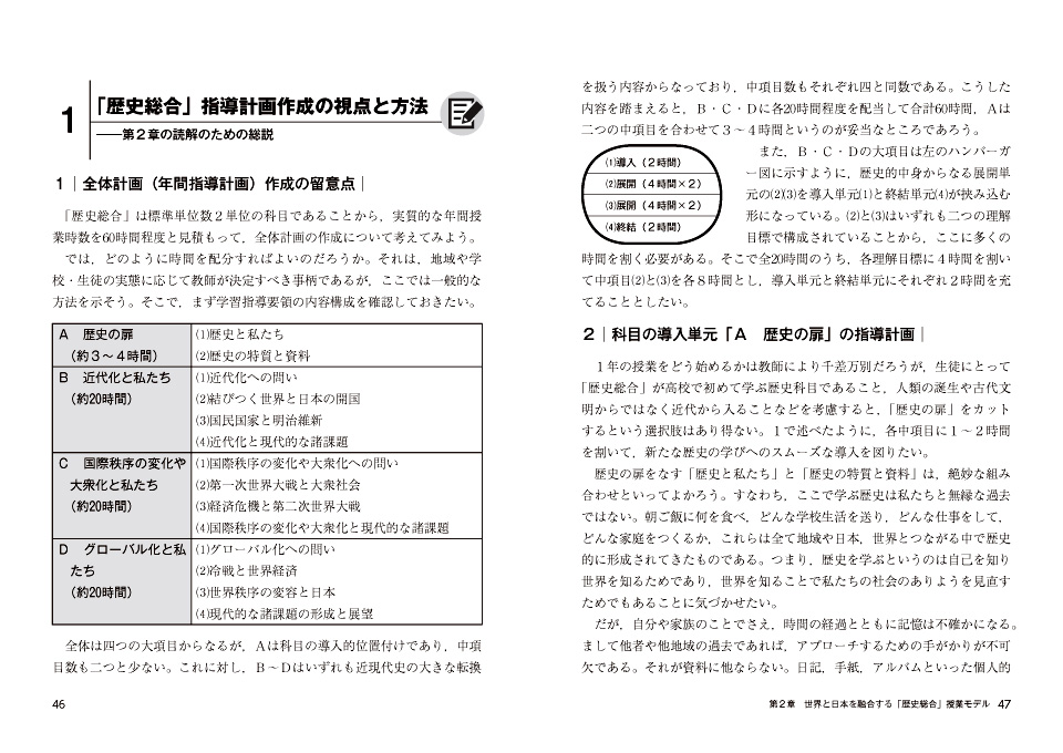 高校社会歴史総合の授業を創る