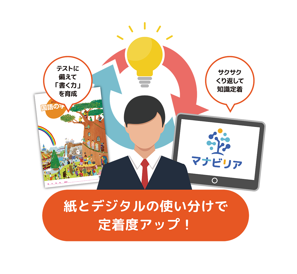 紙のワークとの併用で定着度アップ&校務の時短!