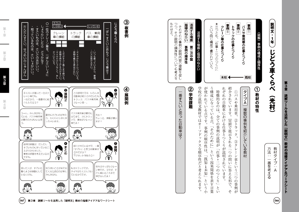 読むこと」の授業が１０倍面白くなる！国語教師のための読解