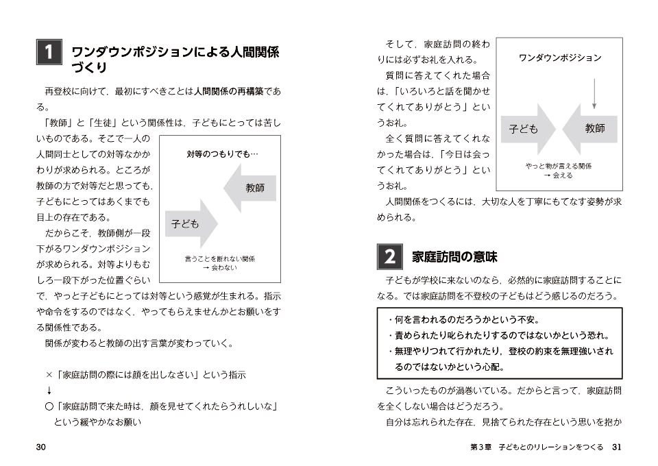 THE教師力ハンドブック 不登校指導入門