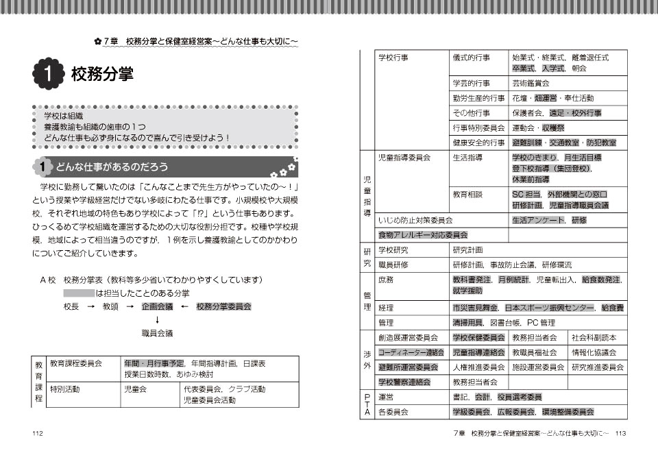 養護教諭の実務マニュアル オイカワ先生の仕事術