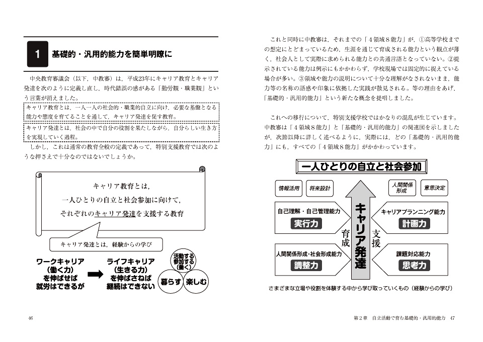 特別支援学校 学級で学ぶ 自立活動の授業ｄｅライフキャリア教育 キャリア発達を支援する手立てと授業づくり