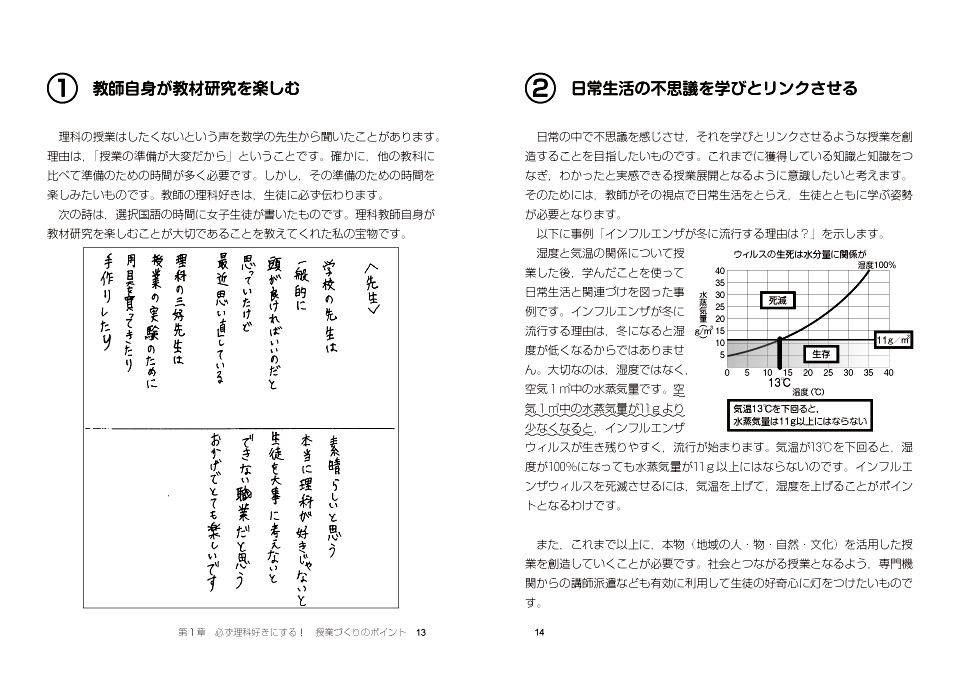 中学校理科サポートｂｏｏｋｓ 使える 楽しい 中学校理科授業のネタ１００