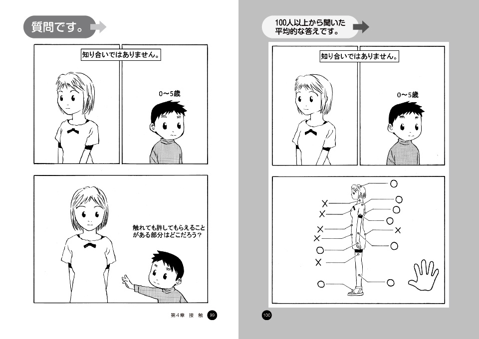 特別支援教育サポートｂｏｏｋｓ 発達障害の子どものためのマンガで学べるパーソナル スペース