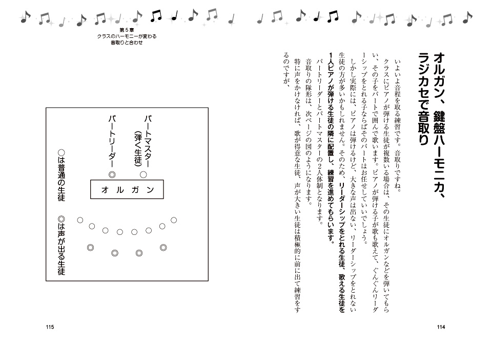 クラスでつくる小さな合唱劇 楽譜、CD、D V Dセット その他