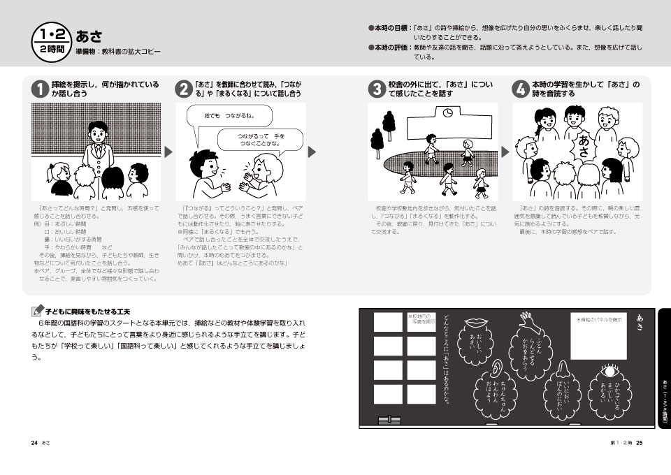 板書 イラストでよくわかる ３６５日の全授業 小学校国語 １年上