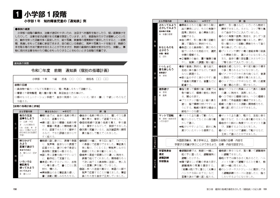 特別支援教育における3観点の「学習評価」 【各教科・段階別】通知表の文例集と記入例