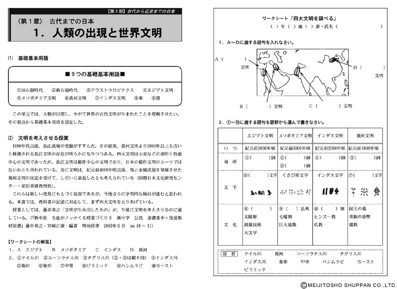 新中社シリーズ 新中学歴史 基礎基本用語３００ 学習定着テスト 発展教材集 単元別ワークシート付き