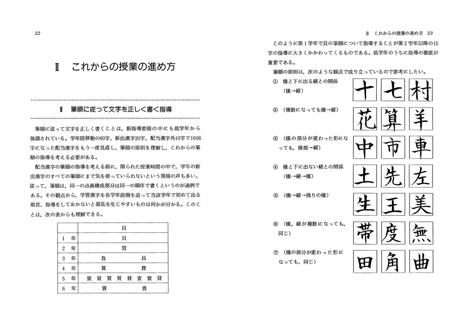 楽しい国語の授業7 だれでもできる書写指導 硬筆 毛筆指導入門