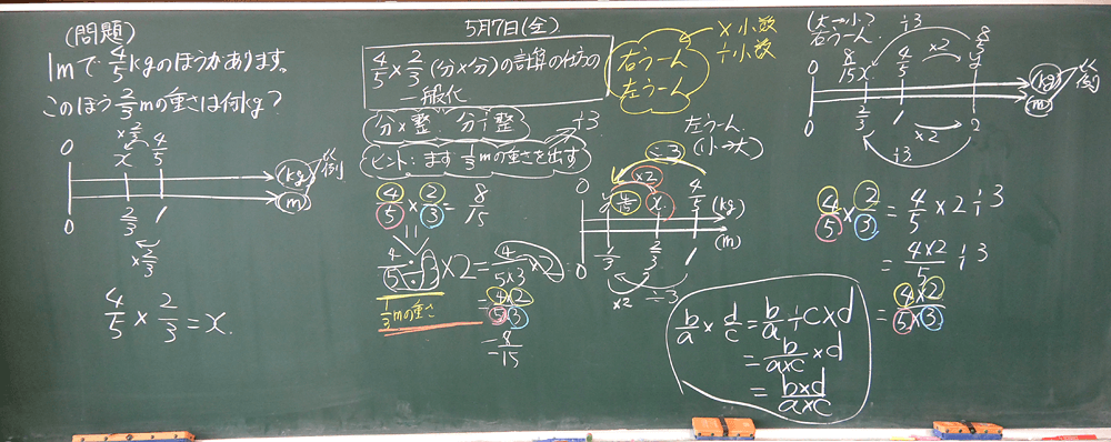 数学的な見方 考え方 を重視した個別学習の進め方 授業前半編 個別最適な学び を実現する算数授業のつくり方 明治図書オンライン 教育zine