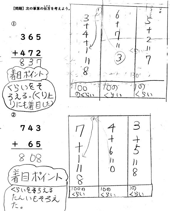 個別最適な学び」と「協働的な学び」における評価①（「個別最適な学び」編） - 「協働的な学び」を実現する算数授業のつくり方 - 明治図書オンライン「教育 zine」