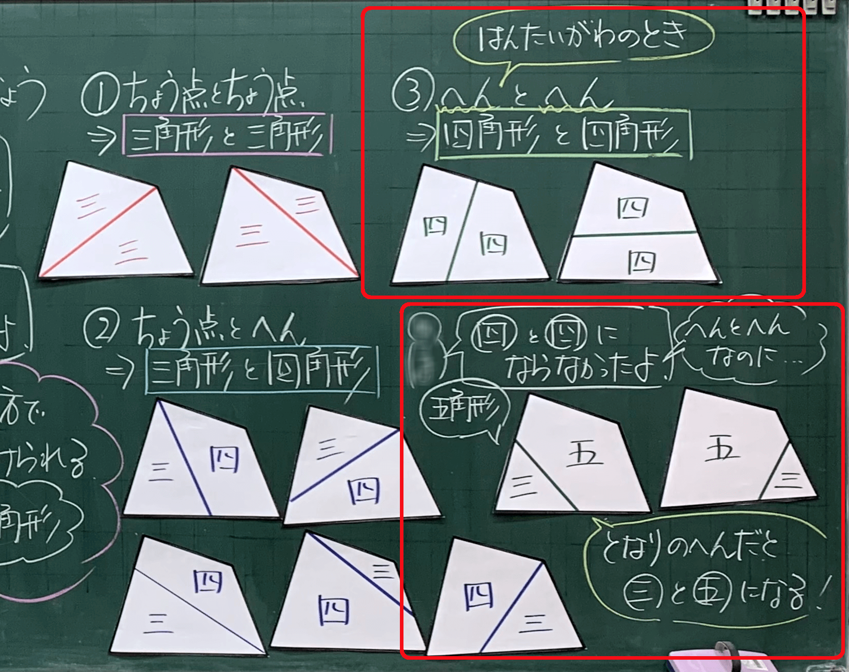 何パターンできるかな 四角形を2つの形に分けまショー 2年 三角形と四角形 4 9時間 板書王のとっておき算数授業 明治図書オンライン 教育zine