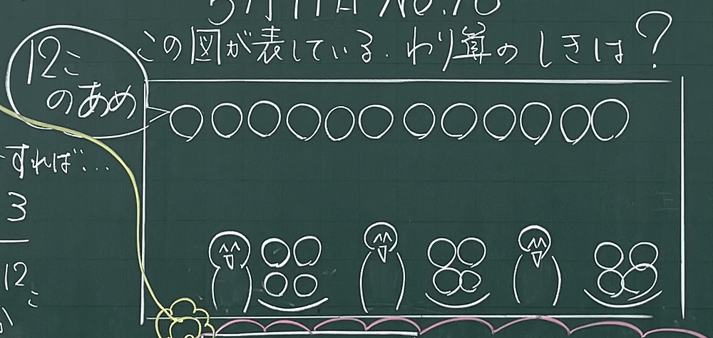 この図と合う式はどっちでショー もしかしてどっちも 3年 わり算 3 11時間 板書王のとっておき算数授業 明治図書オンライン 教育zine