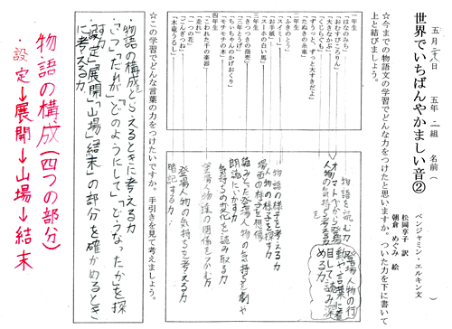 つけた力」と「つけたい力」を見通そう！ ―初めて本格的物語教材を扱う際のワザ― - 堀江式 国語授業のワザ - 明治図書オンライン「教育zine」