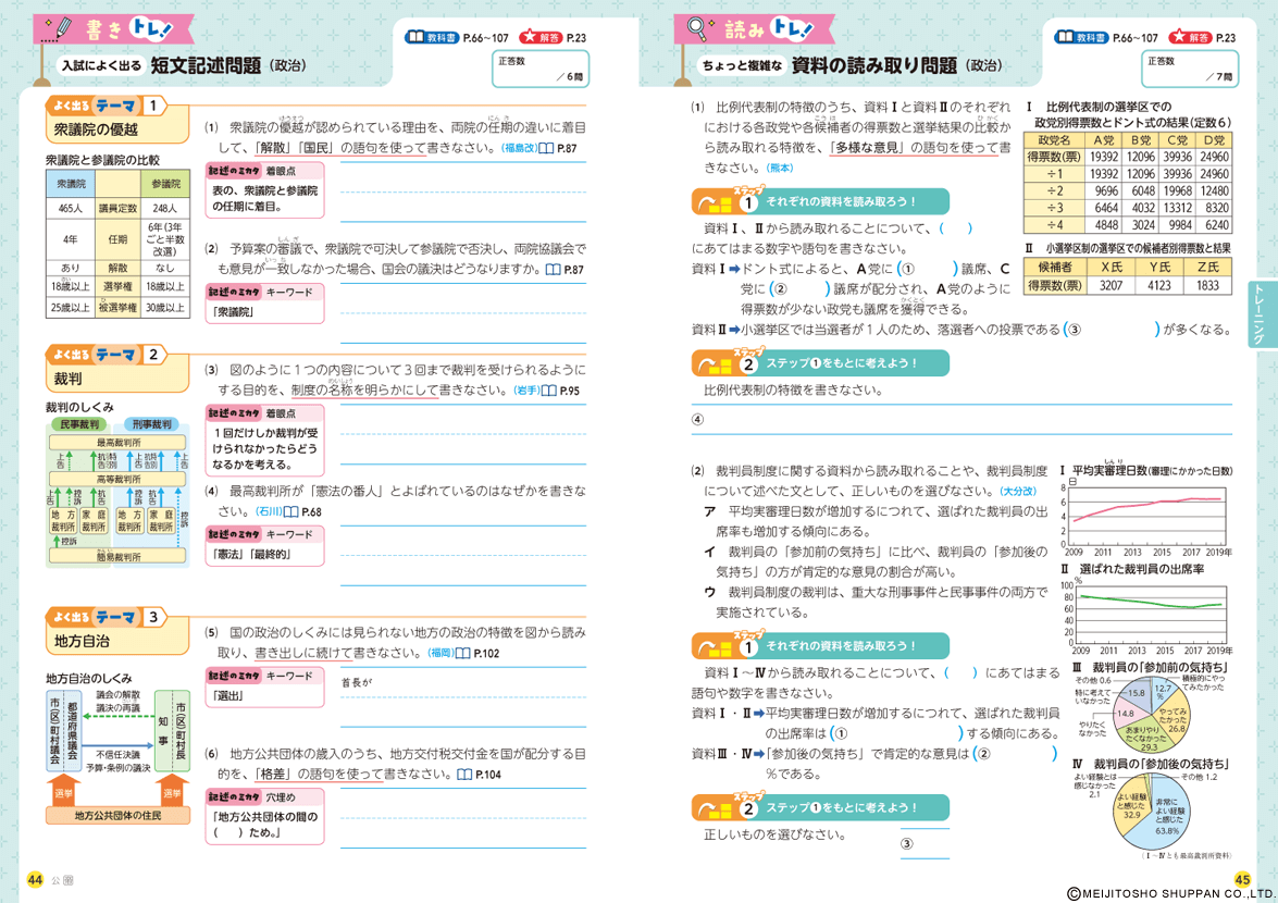 よくわかる社会の学習 | 中学校の学習教材 | 明治図書の学習教材