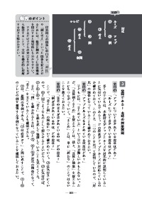 国語教育 21年5月号 教科書教材で実践 今月の板書 発問講座 小学４年 アップとルーズで伝える 光村図書