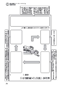 道徳教育 16年6月号 授業が変わる 超有名教材ワークシート集 小学校中学年 教材名 雨のバス停留所で 友達とともに書き込むワークシートで 対話活動を充実させよう