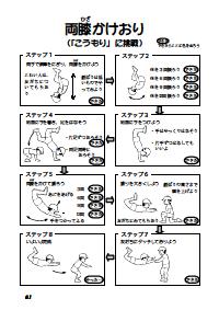 楽しい体育の授業 00年7月号 効果抜群 ファックスできる体育学習カード 鉄棒 両膝かけおり成功へ向けて