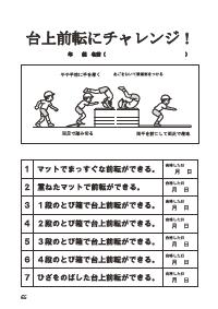 楽しい体育の授業 12年5月号 効果抜群 ファックスできる体育学習カード 中学年 跳び箱運動 台上前転 スモールステップで怖がらずに挑戦できる