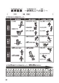 楽しい体育の授業 12年7月号 効果抜群 ファックスできる体育学習カード 中学年 鉄棒運動 全ての学習カードは 向山式なわとび級表 の形に憧れる