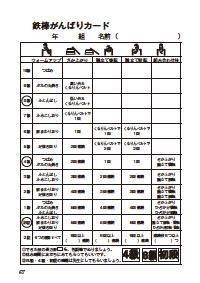 楽しい体育の授業 13年11月号 効果抜群 ファックスできる体育学習カード 高学年 鉄棒運動 どの子も見通しを持って技に挑戦