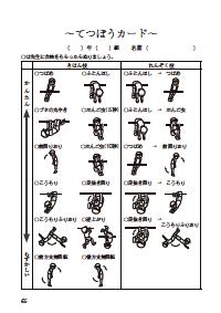 楽しい体育の授業 14年7月号 効果抜群 ファックスできる体育学習カード 中学年 鉄棒運動 中学年で連続技に取り組むための学習カード