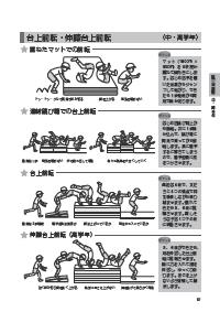 楽しい体育の授業 2018年2月号 新学習指導要領対応 跳び箱 技の事典 中 高学年 台上前転 伸膝台上前転 重ねたマットでの前転 ほか