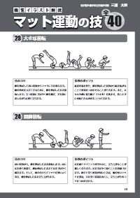 楽しい体育の授業 21年7月号 掲示にもカードにもフル活用できる 総覧イラスト解説 マット運動の技全40 小さな川とび 大きな川とび 大きな川わたり 大の字回り 背支持からの起き上がり 前転 大きな前転 開脚前転