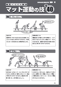 楽しい体育の授業 21年7月号 掲示にもカードにもフル活用できる 総覧イラスト解説 マット運動の技全40 一本橋側方倒立回転 ゴムを使った側方倒立回転 側方倒立回転 ホップ側転 ロンダート 片手側転 側転前ひねり ハンドスプリング