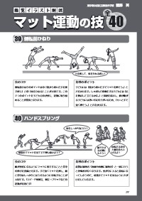 楽しい体育の授業 21年7月号 掲示にもカードにもフル活用できる 総覧イラスト解説 マット運動の技全40 一本橋側方倒立回転 ゴムを使った側方倒立回転 側方倒立回転 ホップ側転 ロンダート 片手側転 側転前ひねり ハンドスプリング