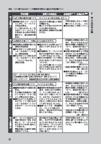 実践国語研究 年7月号 小学校 １学期教材の授業 学習評価プラン ３年 読むこと 教材名 めだか 教出３上 単元名 生き物のひみつを調べてリーフレットにまとめ 友達に エッ知らなかった なるほど と言わせるぞ