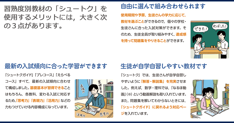 なるほどうが - シュートク 数学 : 明治図書の学校用学習教材